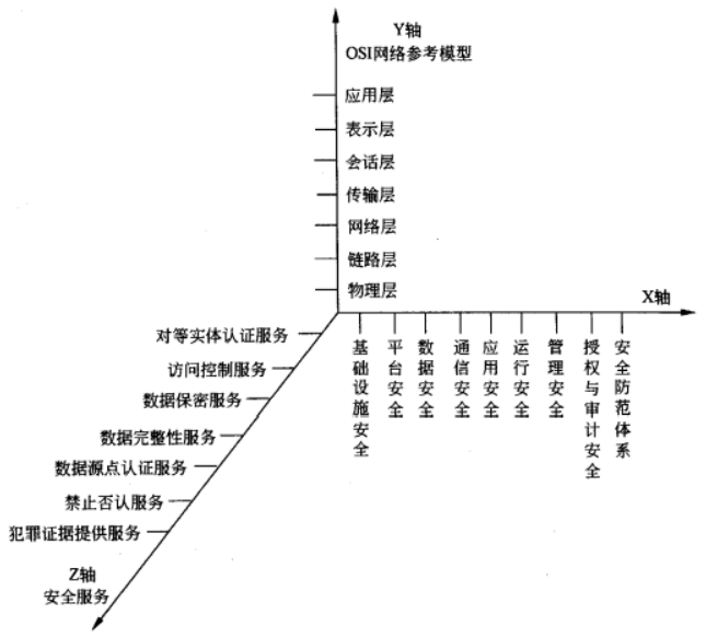 高项201411上16.png