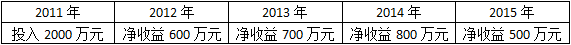 高项201511上56.png