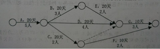 高项201505上66-1.png