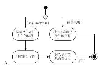 高项201105上27-1.png