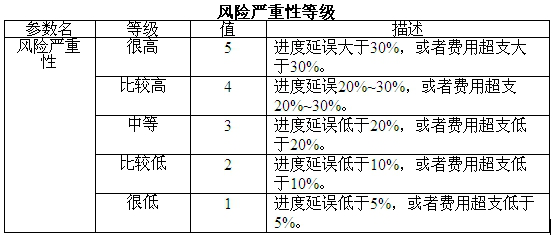 高项201105上63-1.png