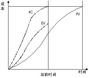 高项200511上36.png