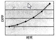 高项200911上52-1.png