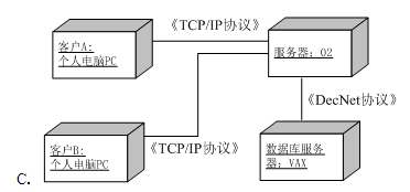 高项201105上27-3.png