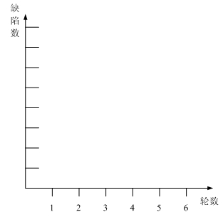 高项201105下1-2.png