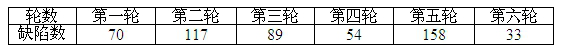 高项201105下1-1.png