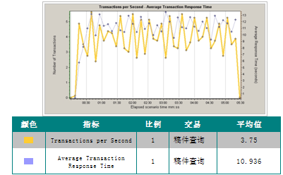 test2009下2-1.png