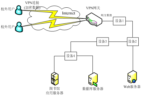 test2010下4-1.png