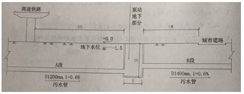 2017年一级建造师市政工程真题图-3.png