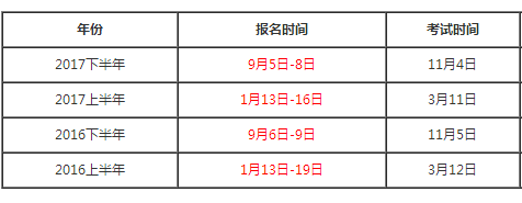 2018年中小学教师资格证考试报名时间.png