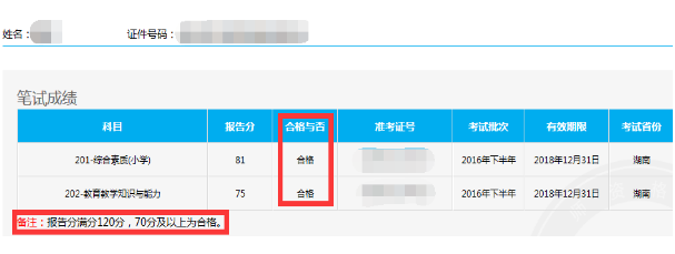 教师资格考试笔试合格证明