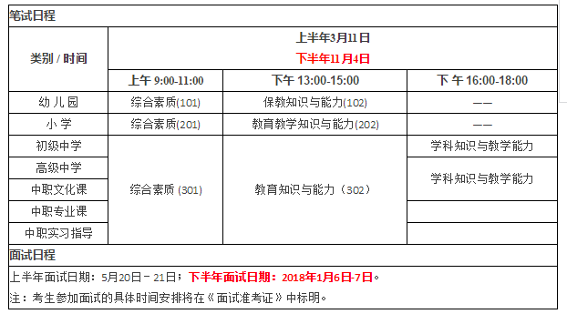 下半年教师资格考试日程