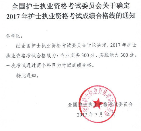 2017年护士资格证分数线