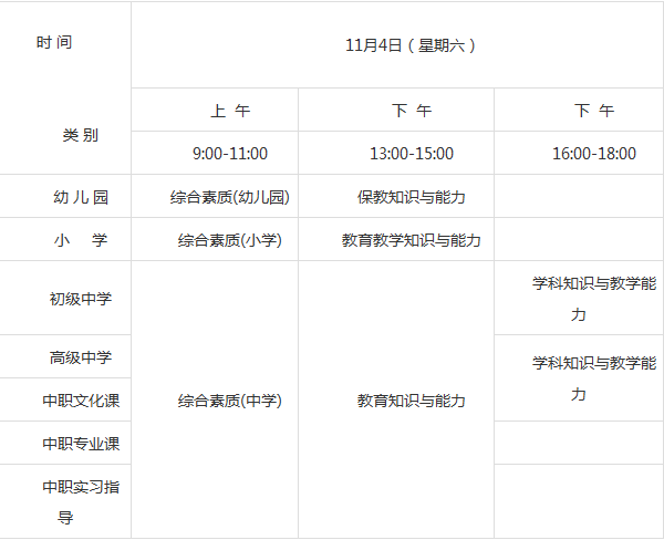 辽宁省2017年下半年中小学教师资格考试笔试考试科目