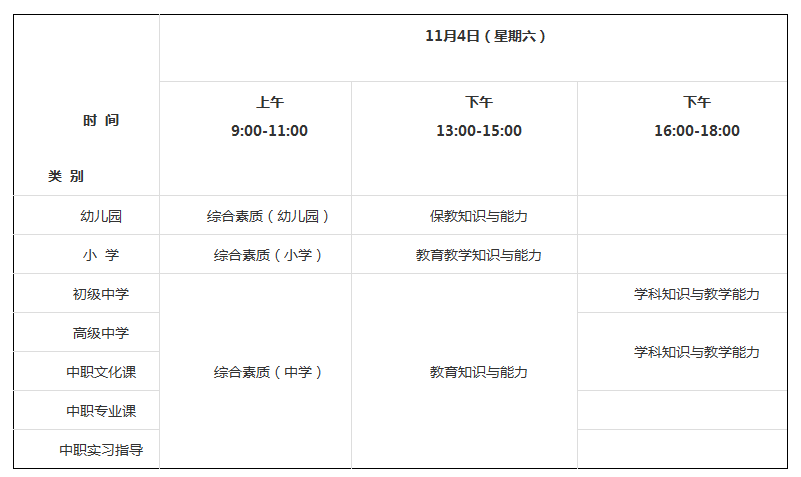 江西省2017年下半年中小学教师资格考试笔试考试科目