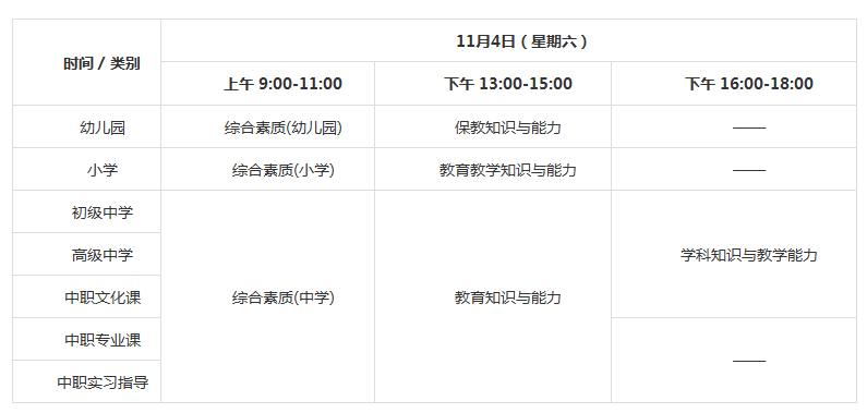 安徽省2017年下半年中小学教师资格考试笔试科目