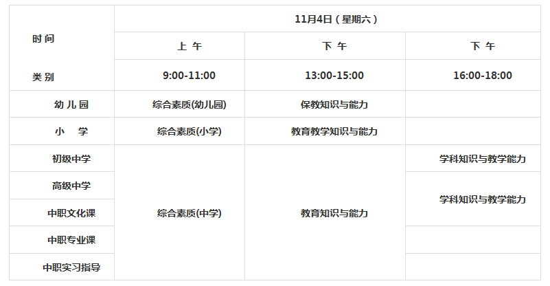 四川省2017年下半年中小学教师资格考试笔试考试科目