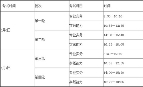 北京护士资格考试时间