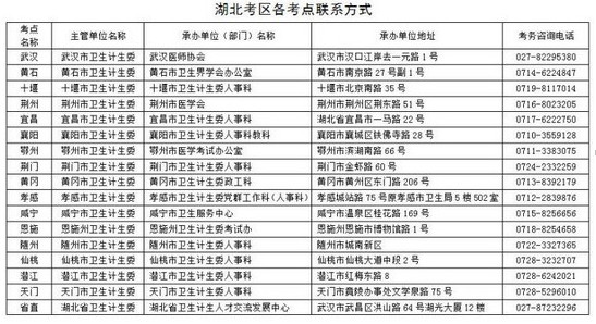 湖北护士资格证领取地点