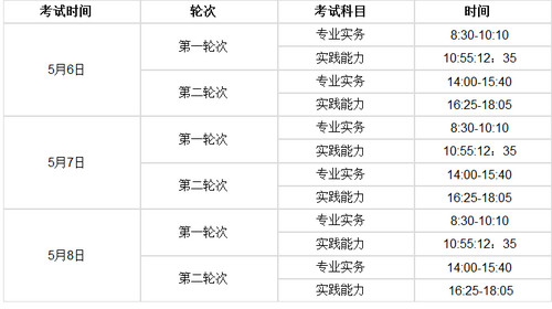 安徽护士资格证考试时间