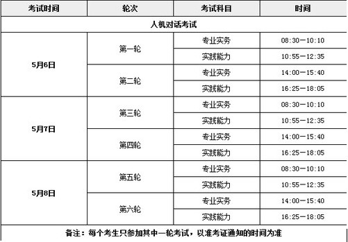 湖北护士资格证考试时间