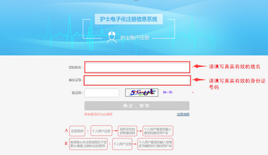 护士证电子化注册流程