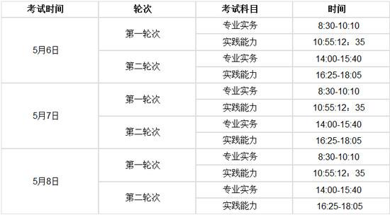 福建护士资格考试时间