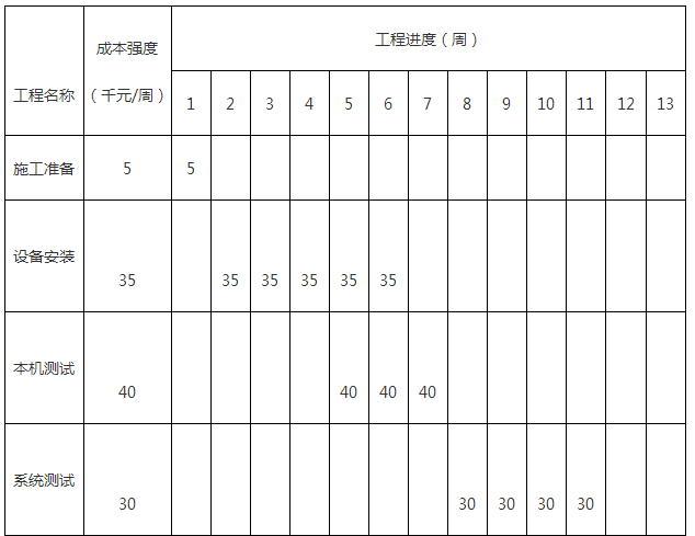 QQ图片20171106111232.png