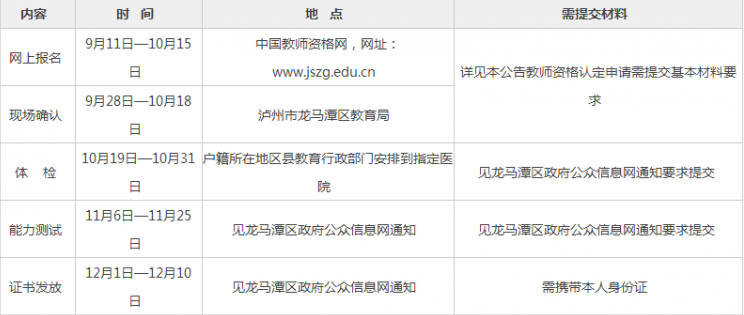 宜宾市教师资格认定日程安排