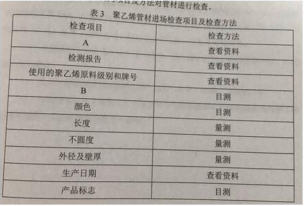 2017二建市政真题答案