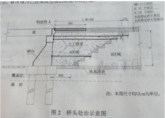 2017二建公路实务真题