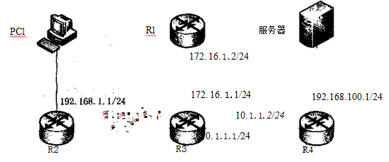 2017下半年网络工程师考试上午真题（3）