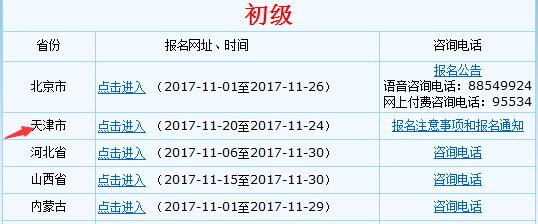 2018年天津初级会计师报名流程一