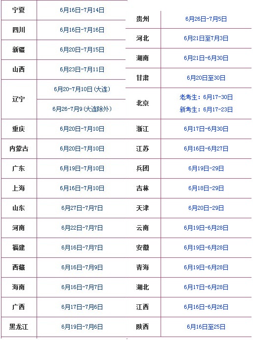 2018年一级建造师报名时间
