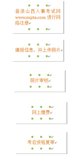 山西二建报考流程