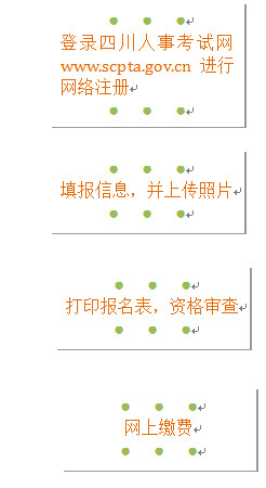 四川二级建造师报考流程