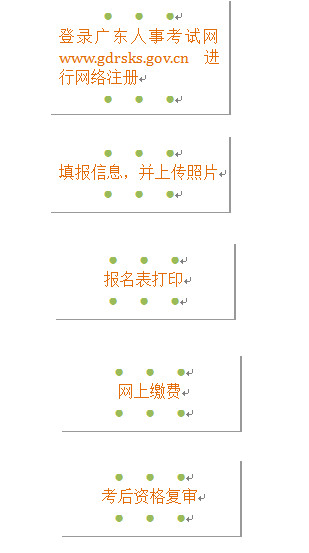 广东二建报考流程