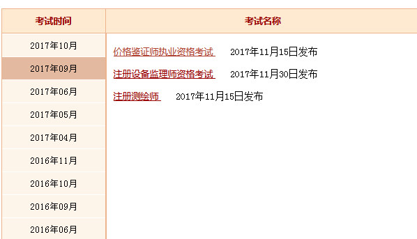 一级建造师成绩查询