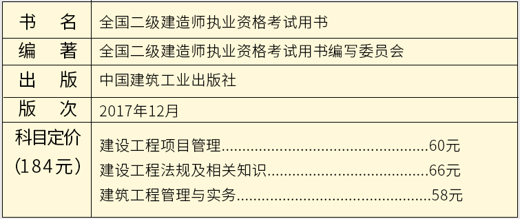 2018年二级建造师教材介绍.png