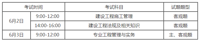 二建考试科目说明.png