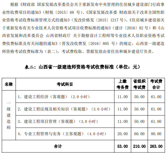 山西2018年一级建造师报名缴费时间及金额.png