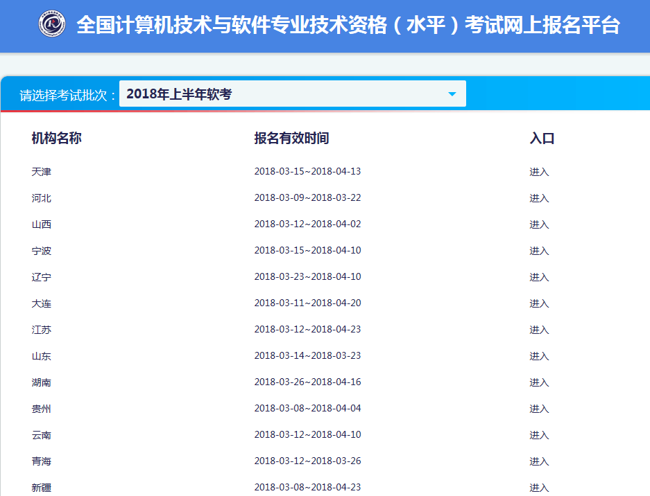 软考报名入口