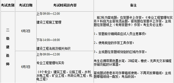 吉林二建考试时间及考试科目