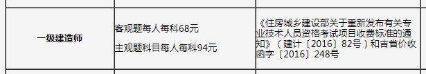 吉林2018年一级建造师报考价格|一建报名价格.png