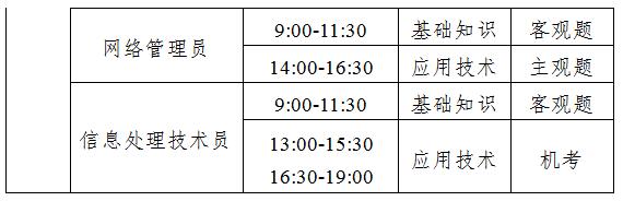 2018年广州软考考试时间