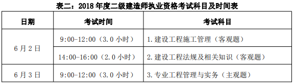 二级建造师.png