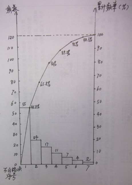 2010年一建通信真题案例3-3.png.jpg