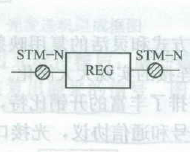 2013年一级建造师通信与广电专业真题11-3.png