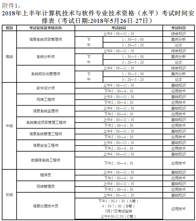 重庆软考考试时间