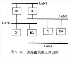 互联网知识点1.jpg